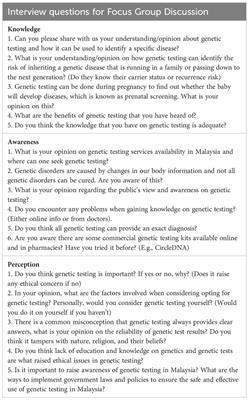 Knowledge, awareness, and perception on genetic testing for primary immunodeficiency disease among parents in Malaysia: a qualitative study